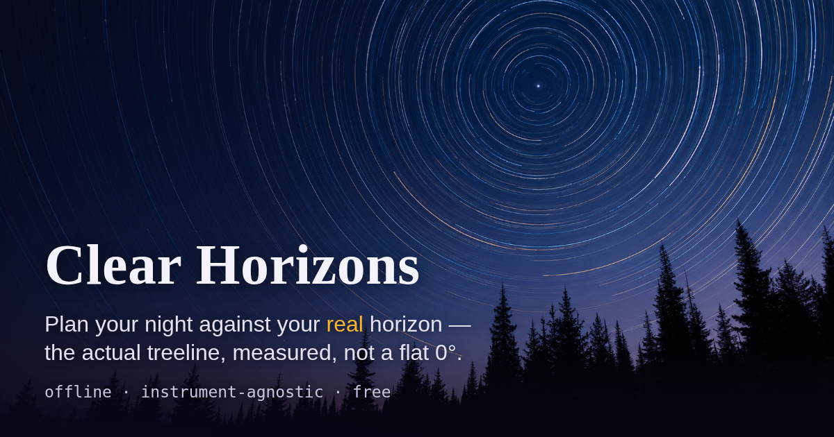 clear-horizons