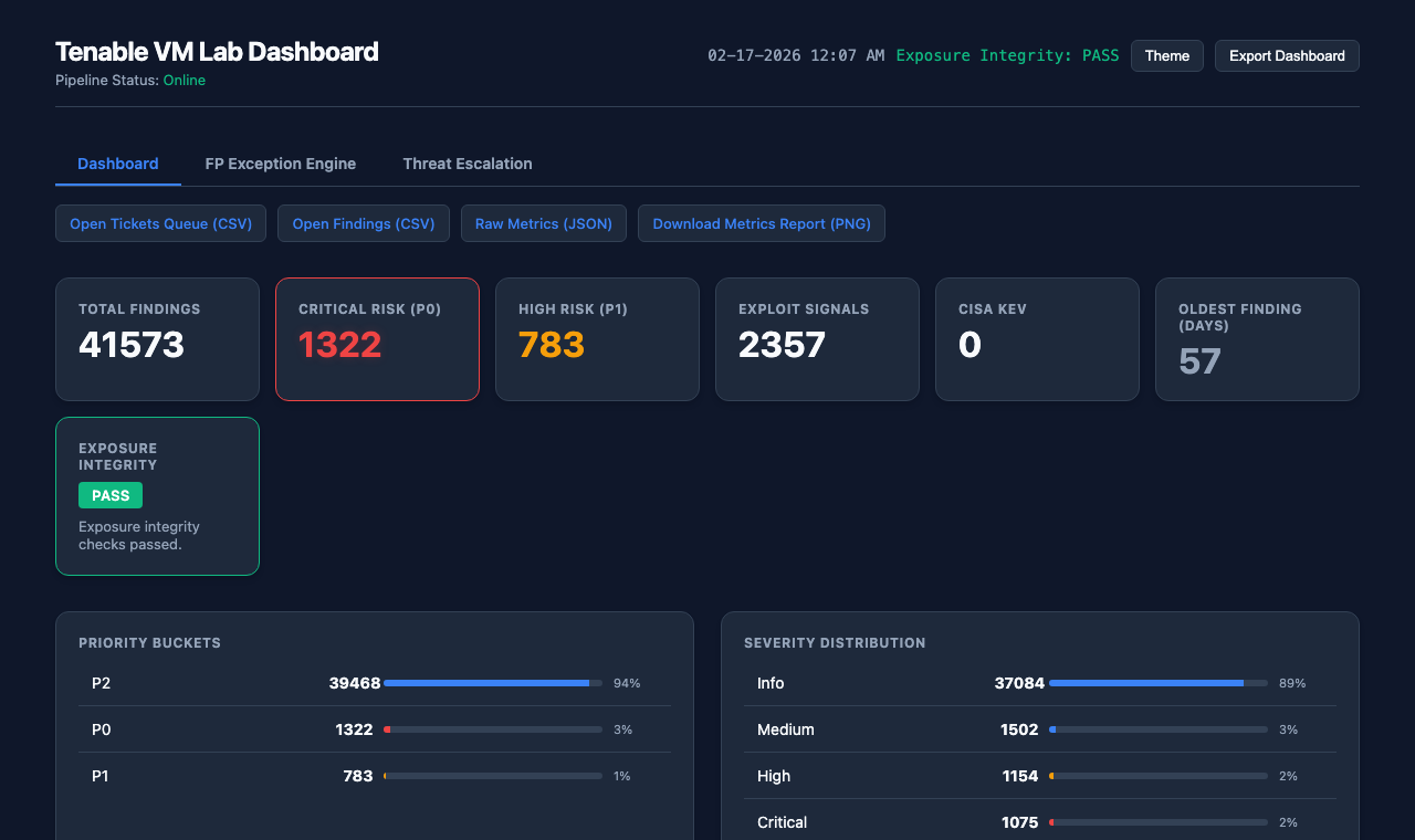 tenable-vulnerability-management-pipeline