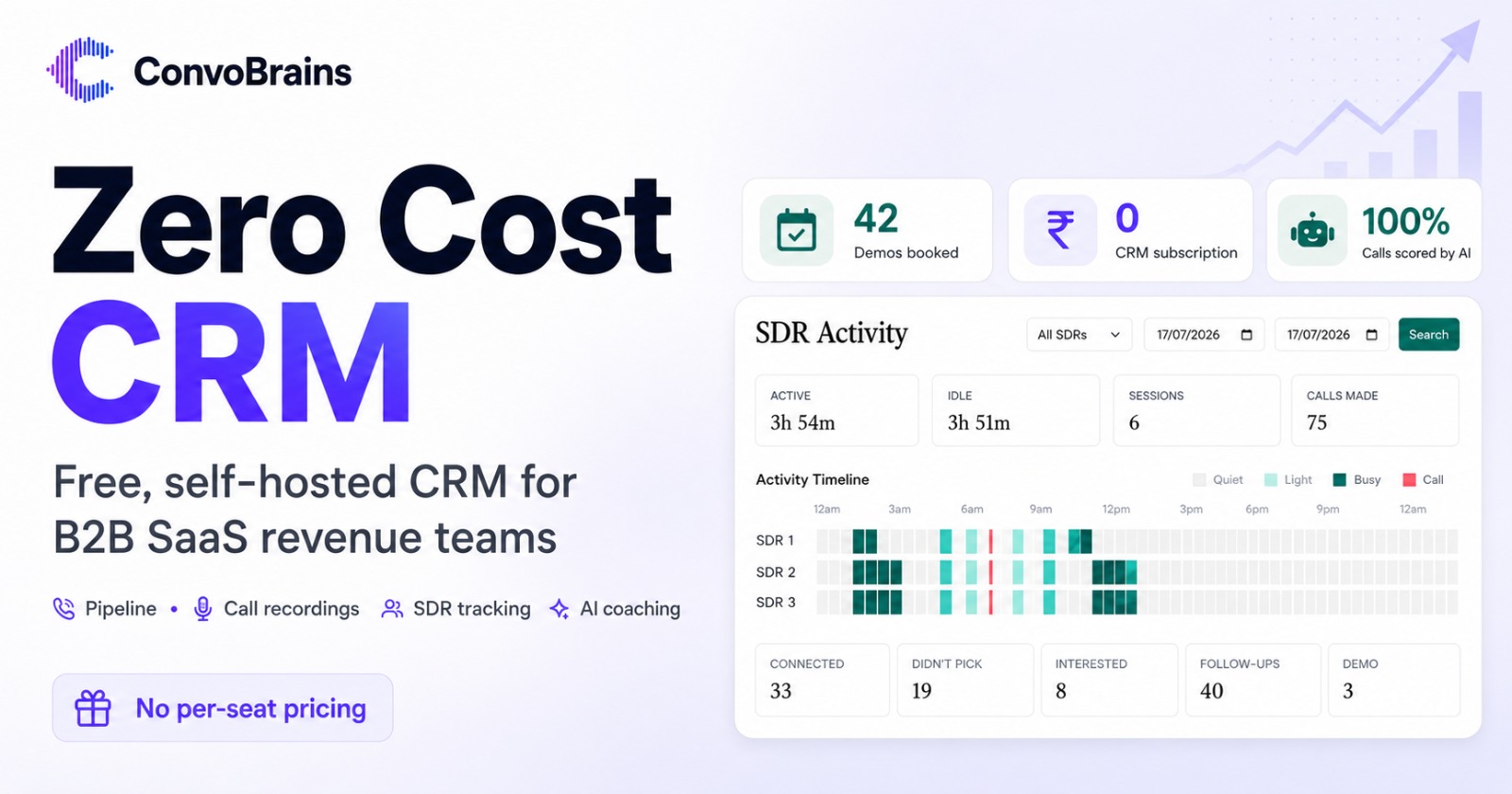 zero-cost-crm