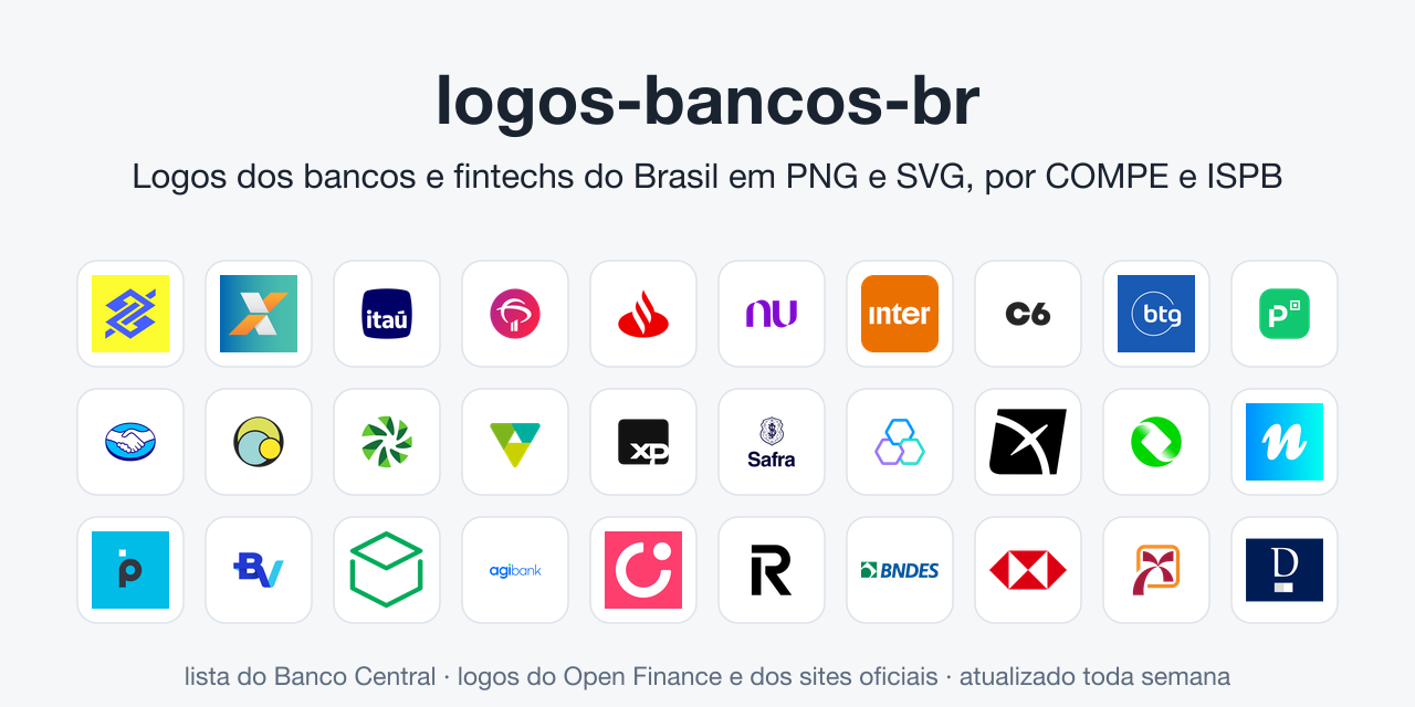 logos-bancos-br