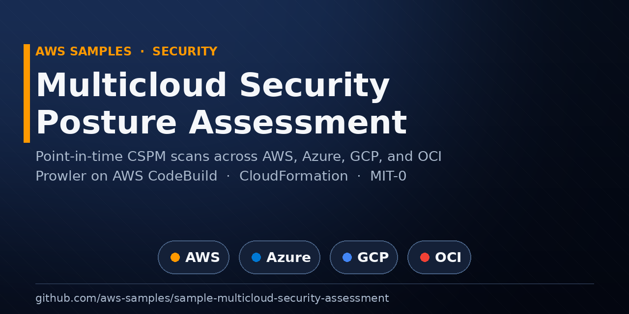 sample-multicloud-security-assessment