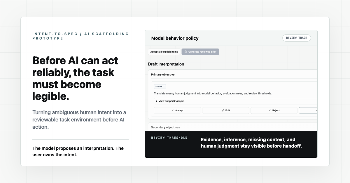 intent-to-spec