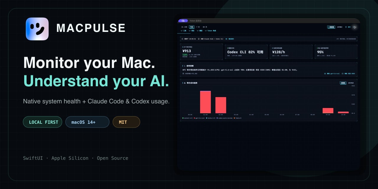 MacPulse