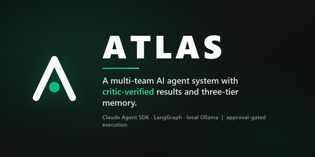 atlas-ra