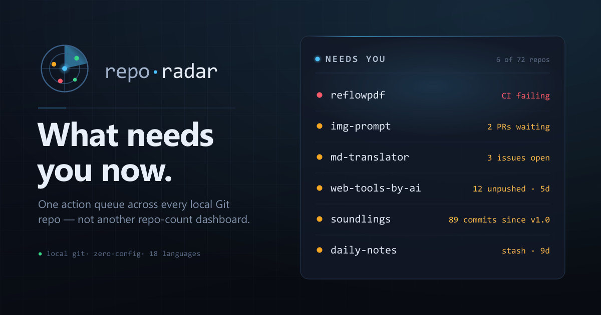 repo-radar