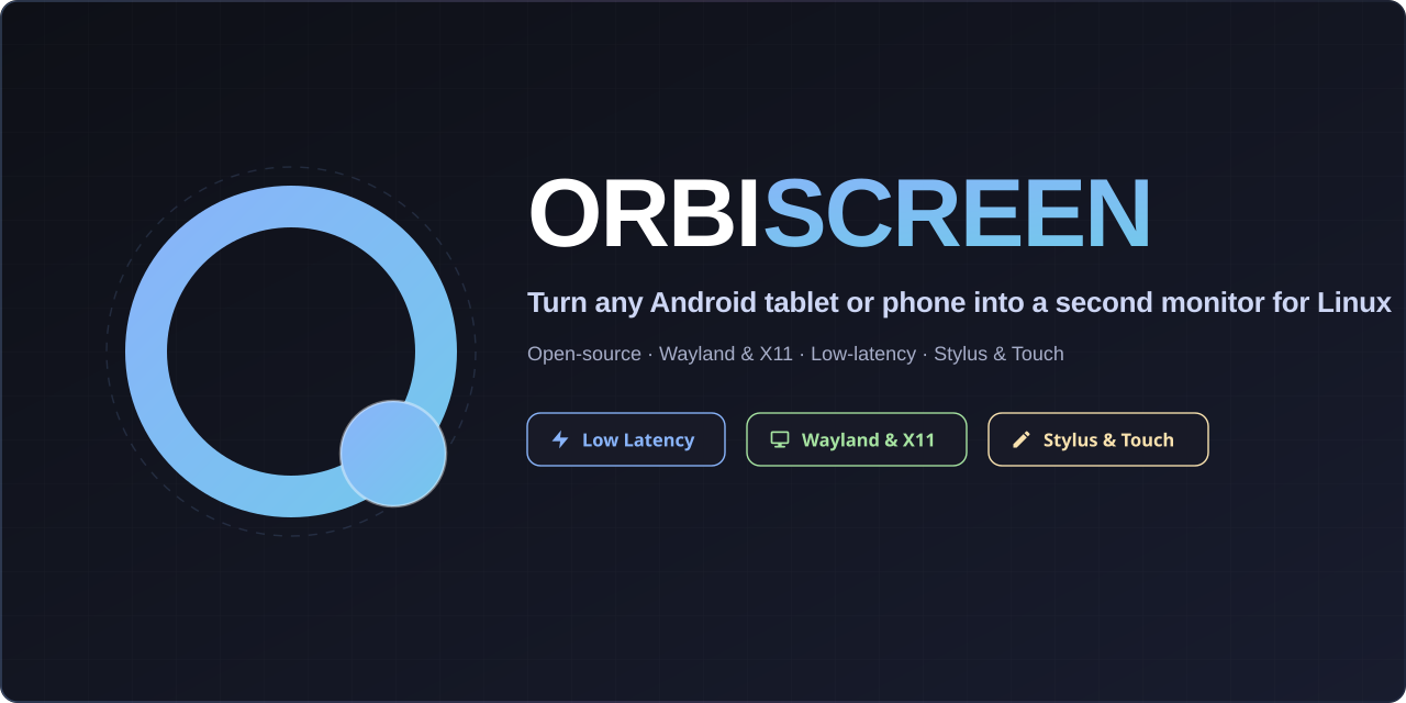 orbiscreen