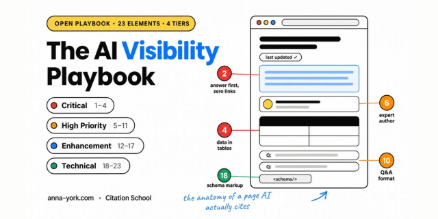 ai-visibility-playbook
