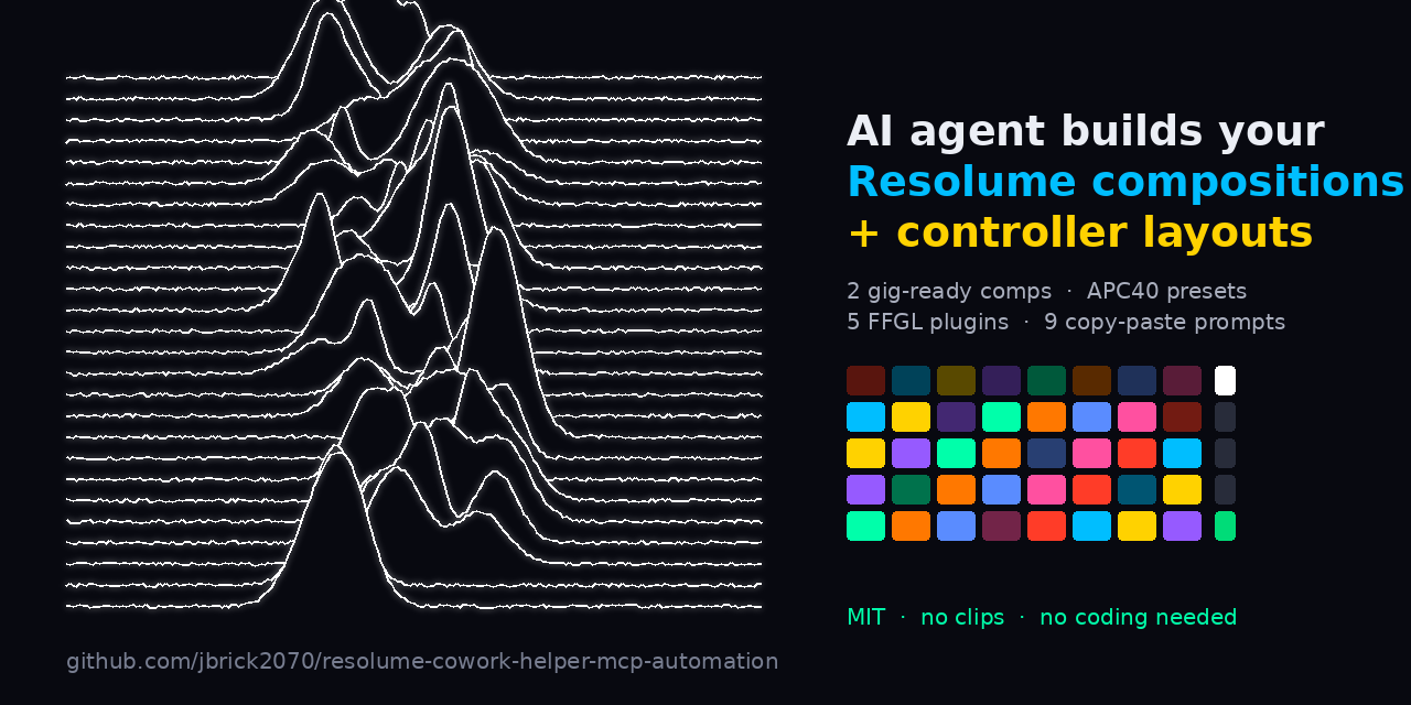 resolume-cowork-helper-mcp-automation