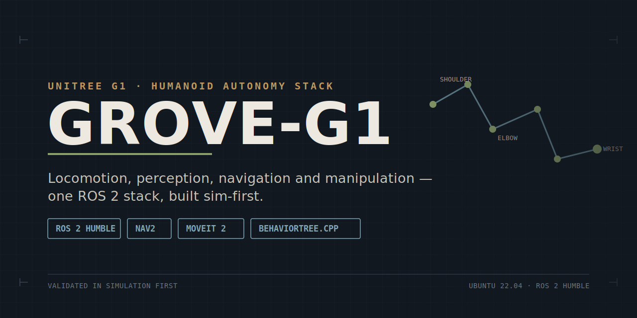 grove-g1