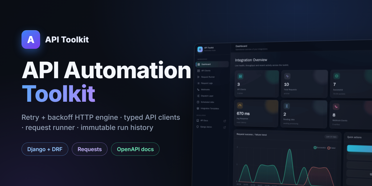 api-automation-toolkit