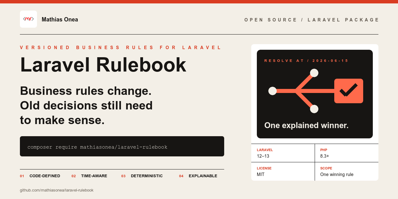 laravel-rulebook