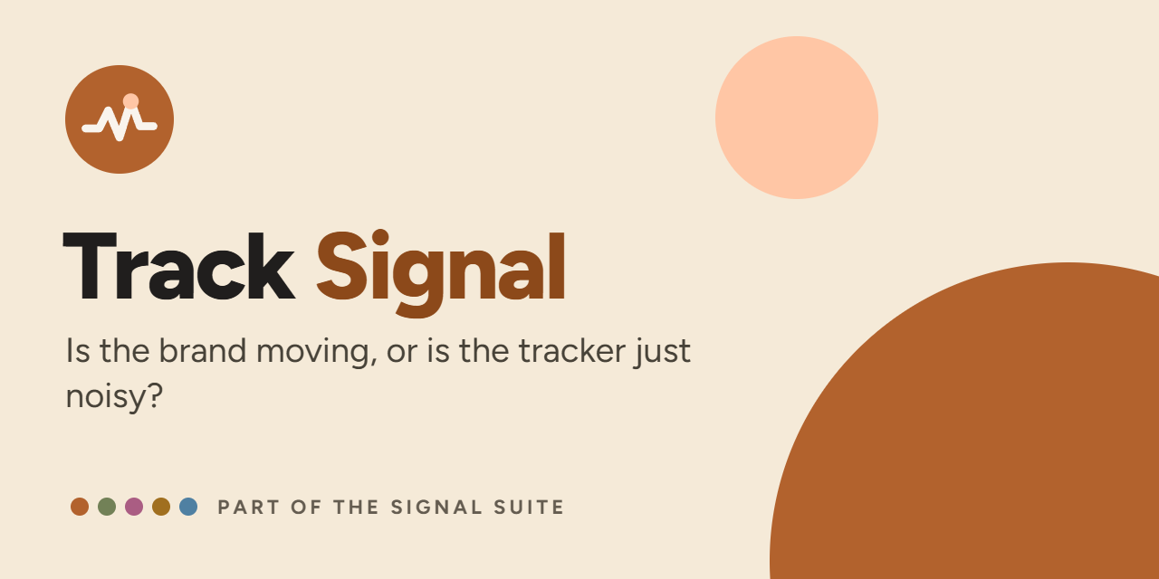 brand-tracking