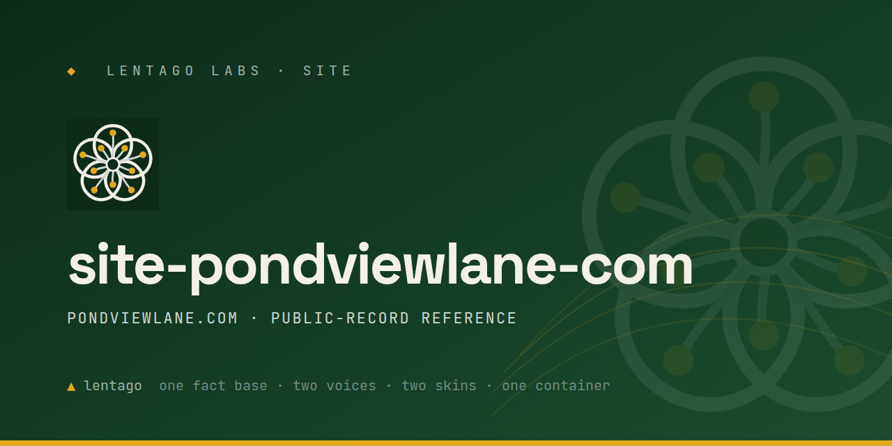 site-pondviewlane-com