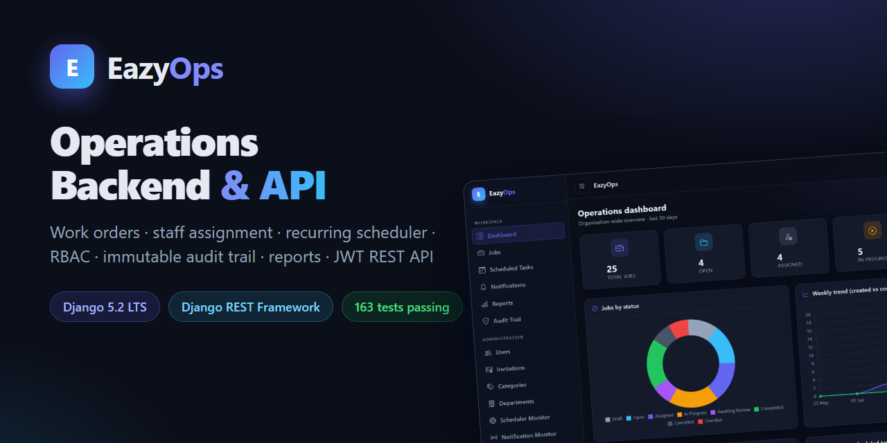 eazyops-operations-backend-api