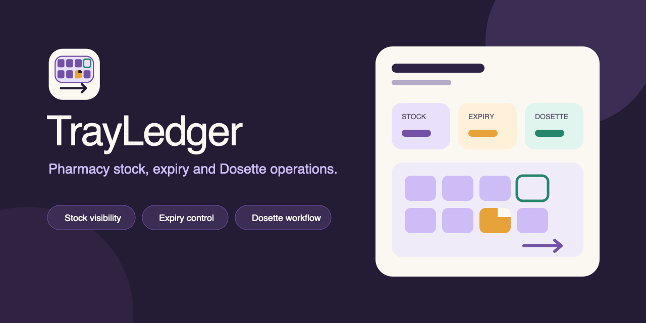 trayledger