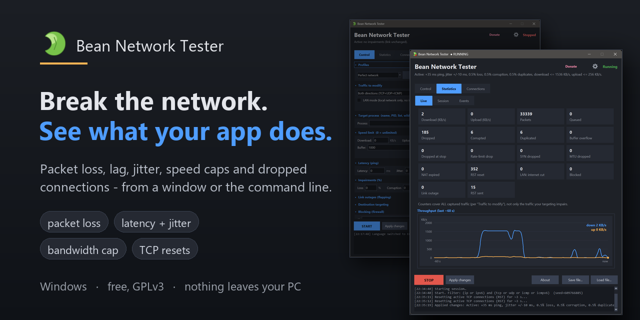 BeanNetworkTester