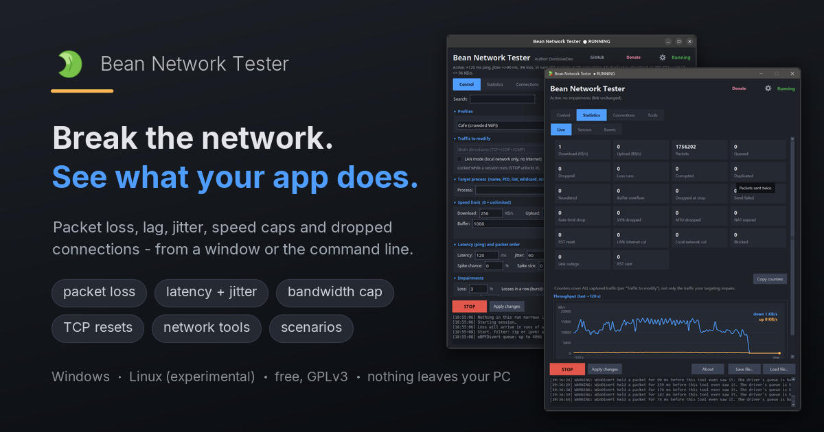 BeanNetworkTester