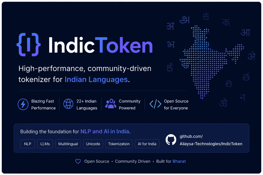 IndicToken