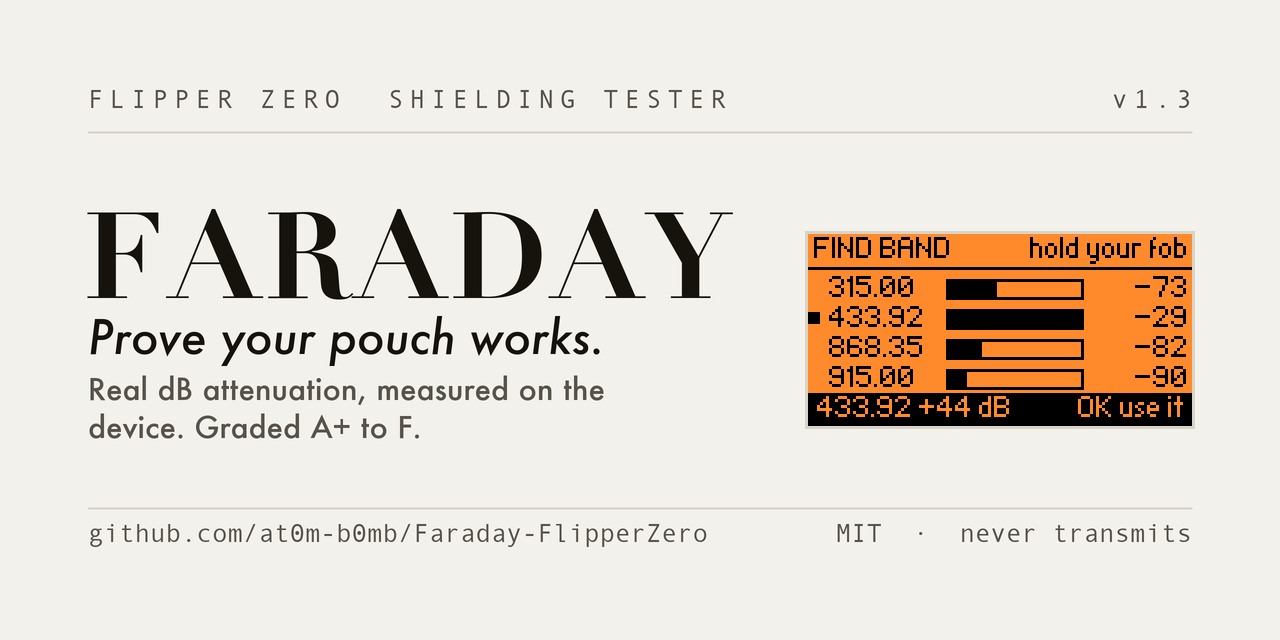 Faraday-FlipperZero