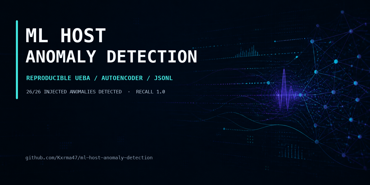 ml-host-anomaly-detection