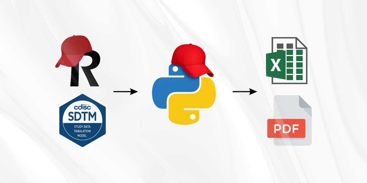 REDCap-SDTM-automation