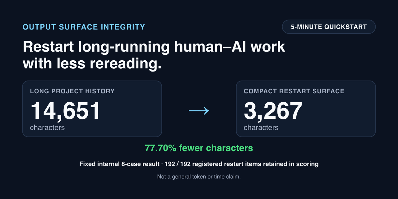 output-surface-integrity