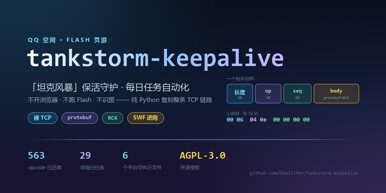 tankstorm-keepalive