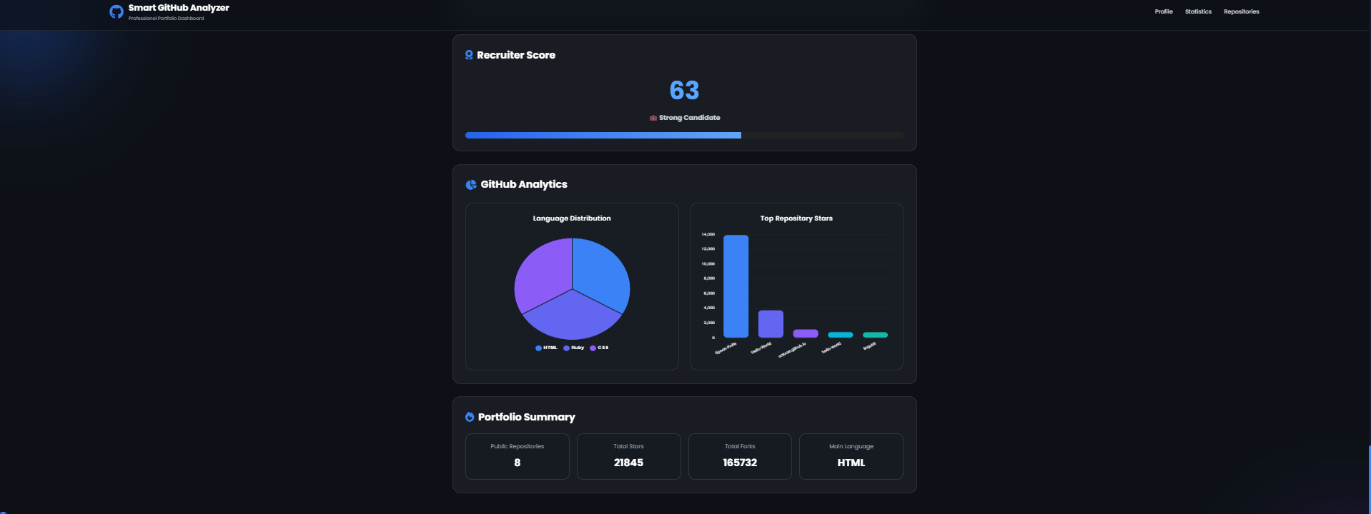 Smart-GitHub-Portfolio-Analyzer