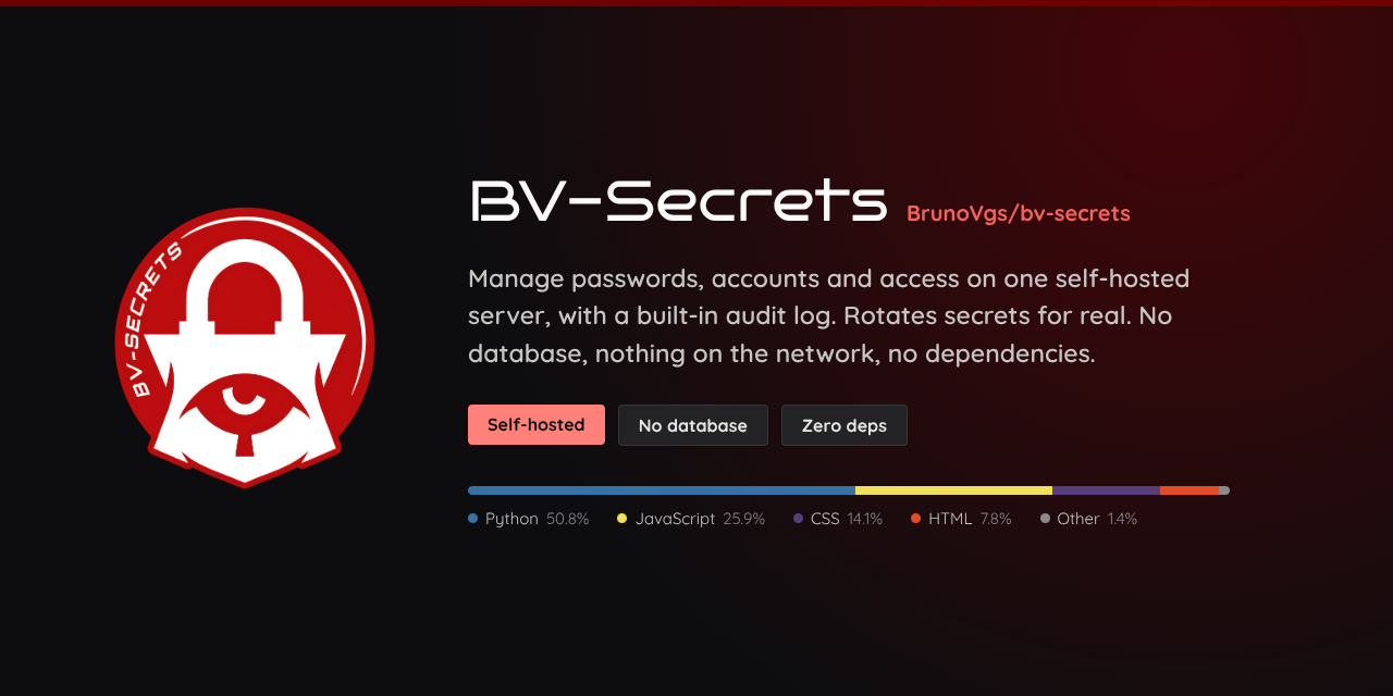bv-secrets