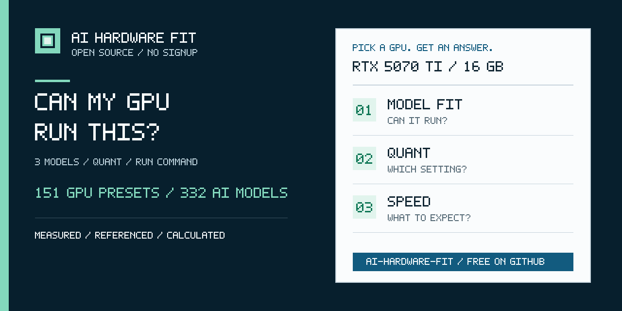 ai-hardware-fit
