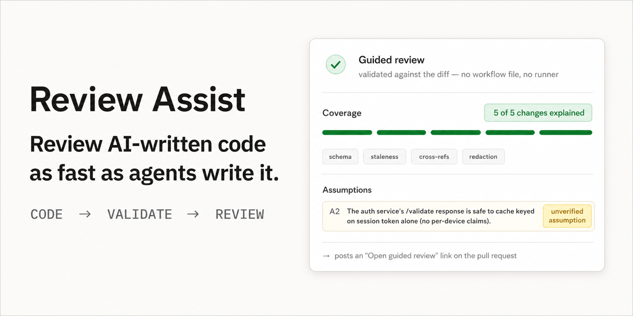 review-assist