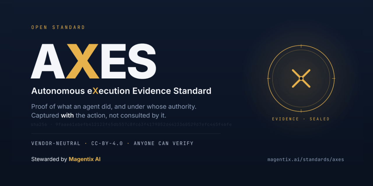 axes