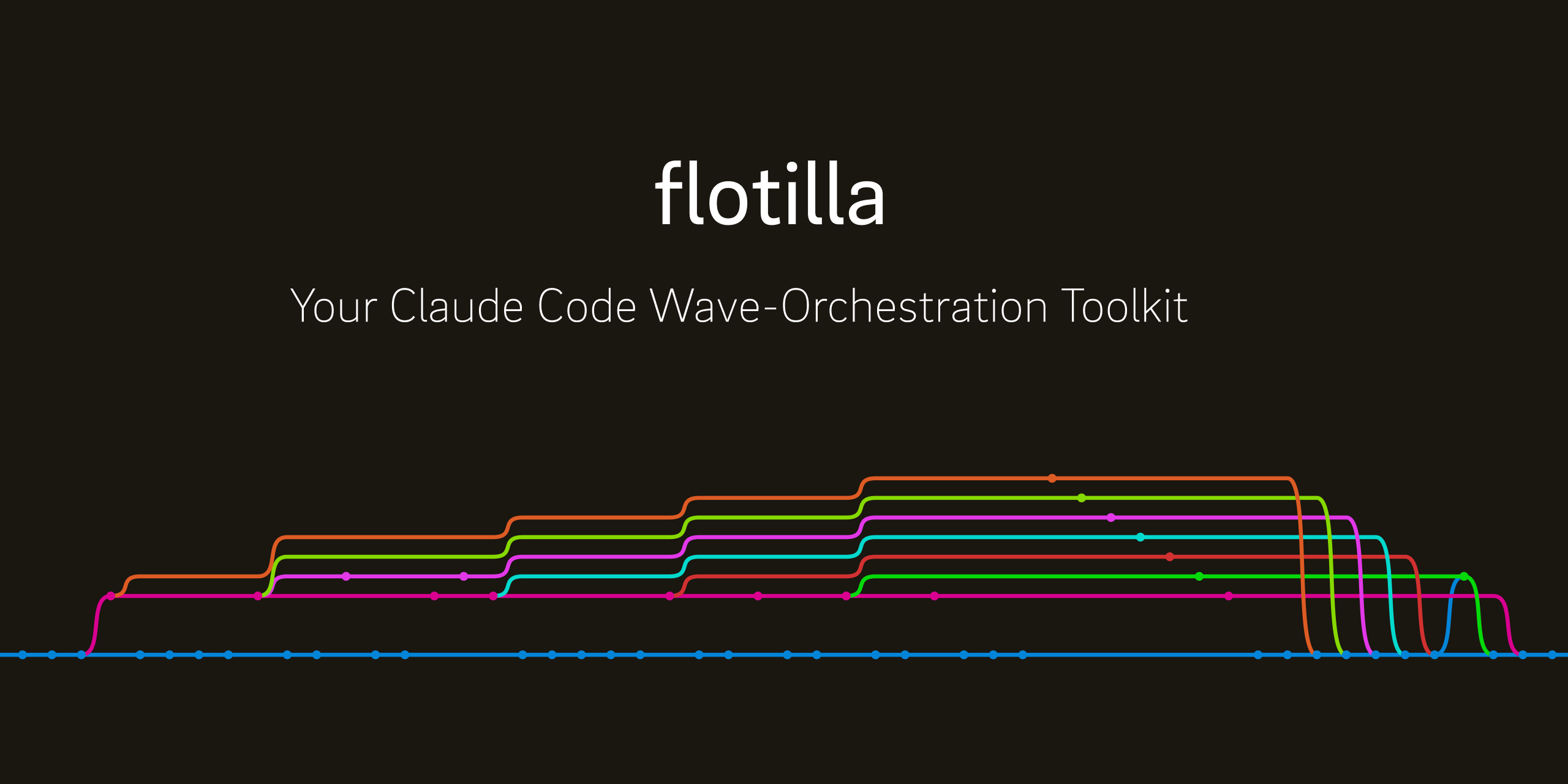flotilla