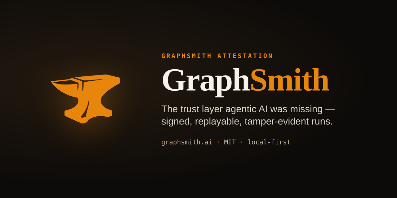 graphsmith