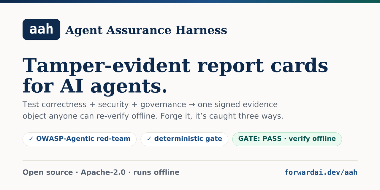 agent-assurance-harness
