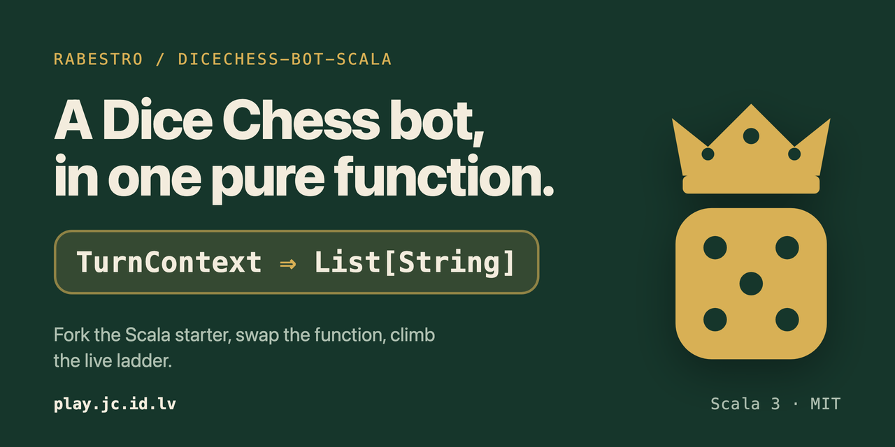 dicechess-bot-scala