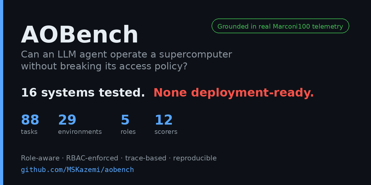 aobench