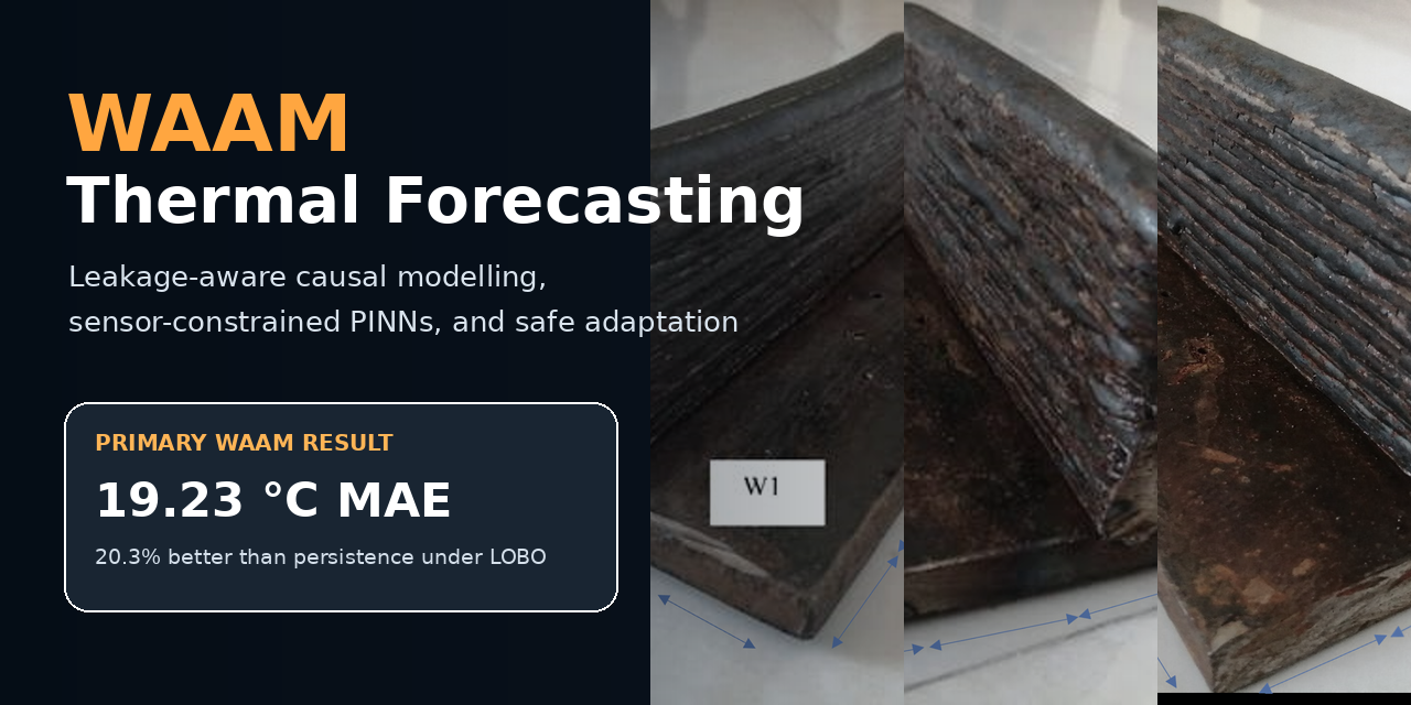WAAM-Thermal-Forecasting