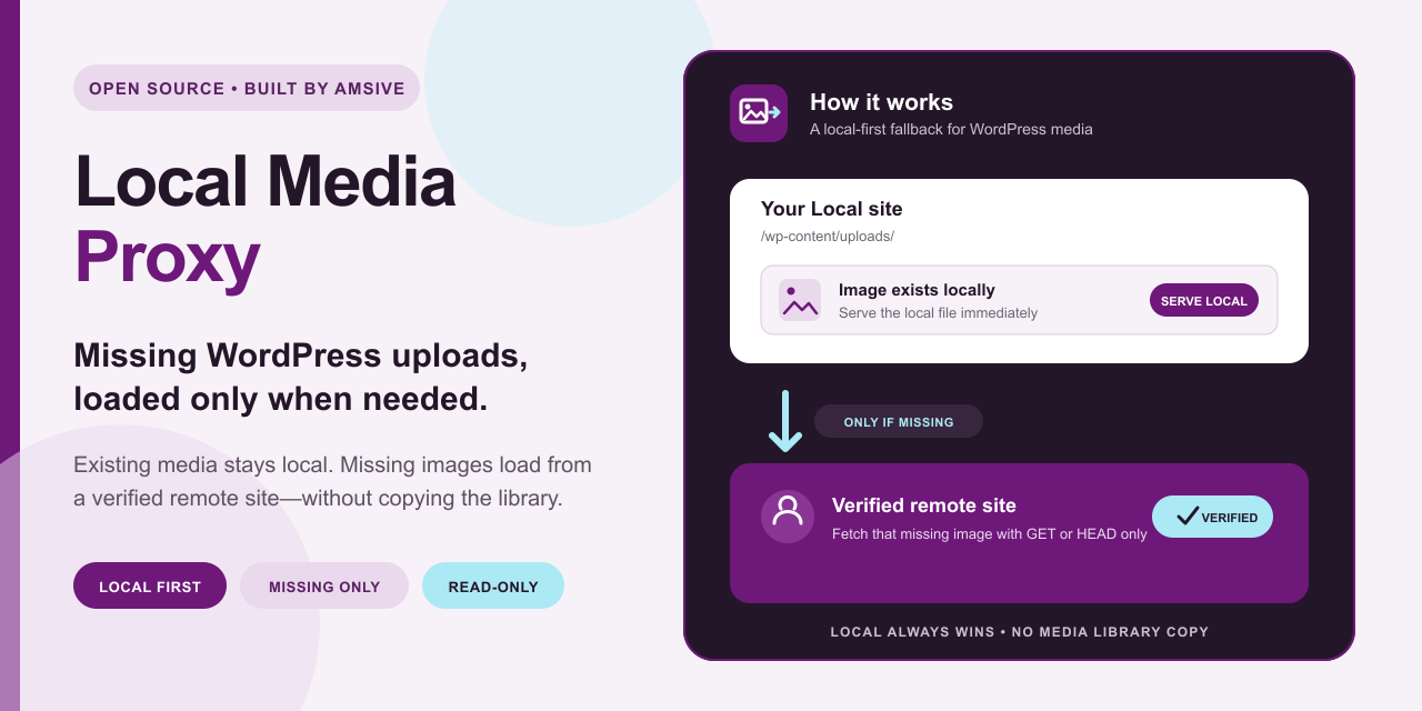 local-media-proxy