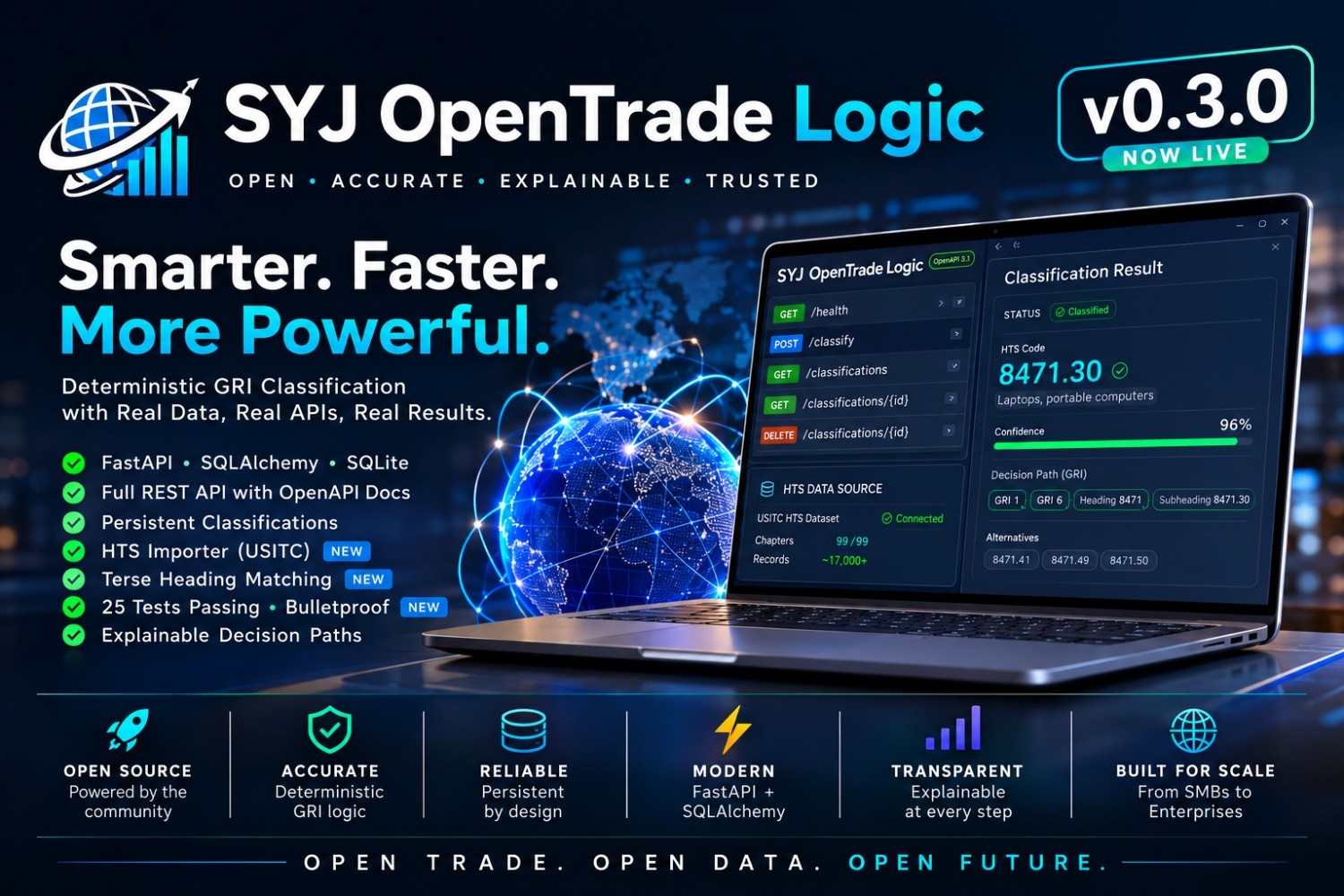 SYJ-OpenTrade-Logic