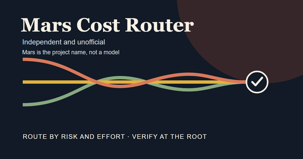 mars-cost-router
