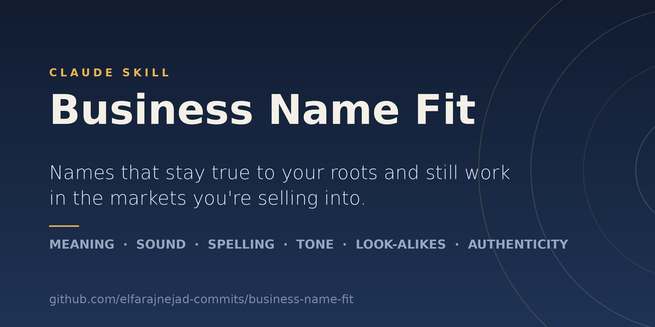 business-name-fit