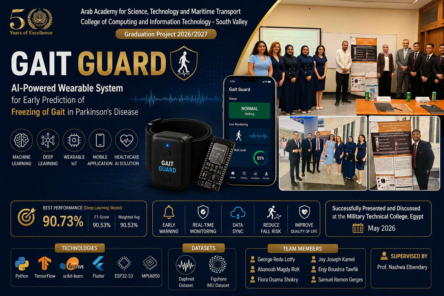 Gait-Guard