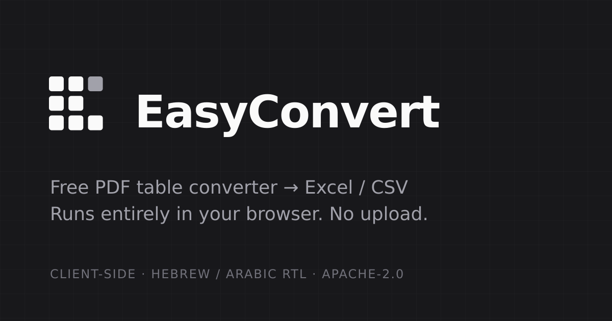 EasyConvert