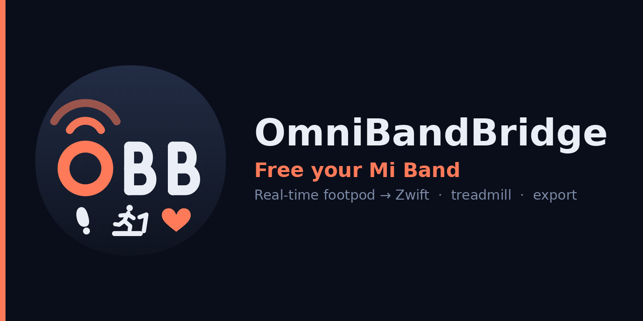 omnibandbridge