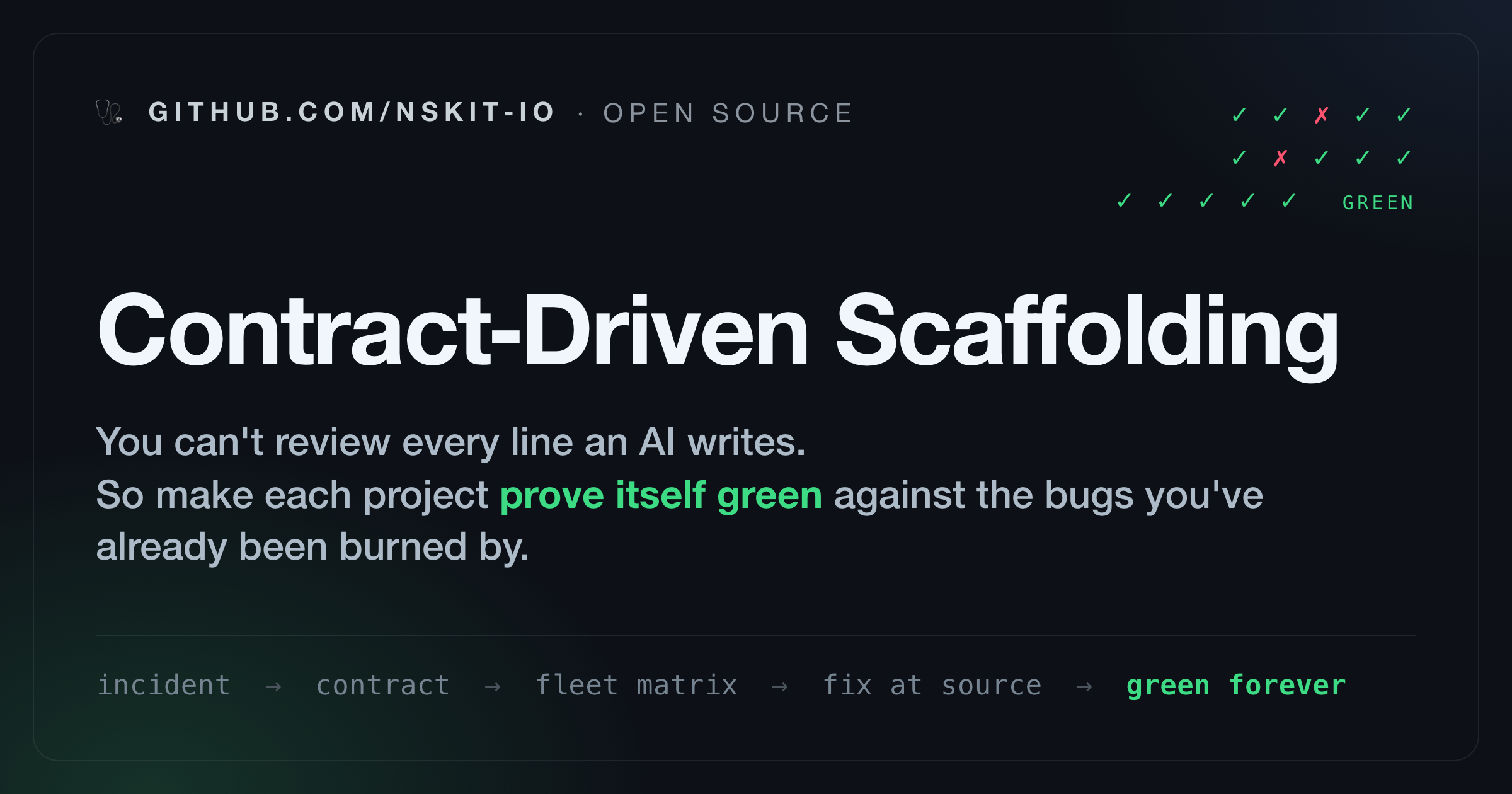 contract-driven-scaffolding