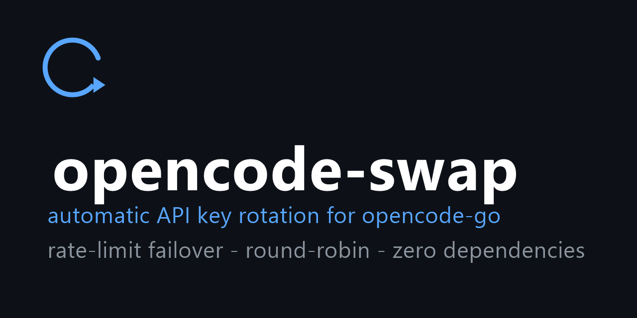 opencode-swap