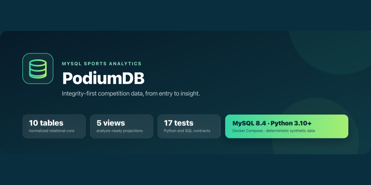 podiumdb-mysql