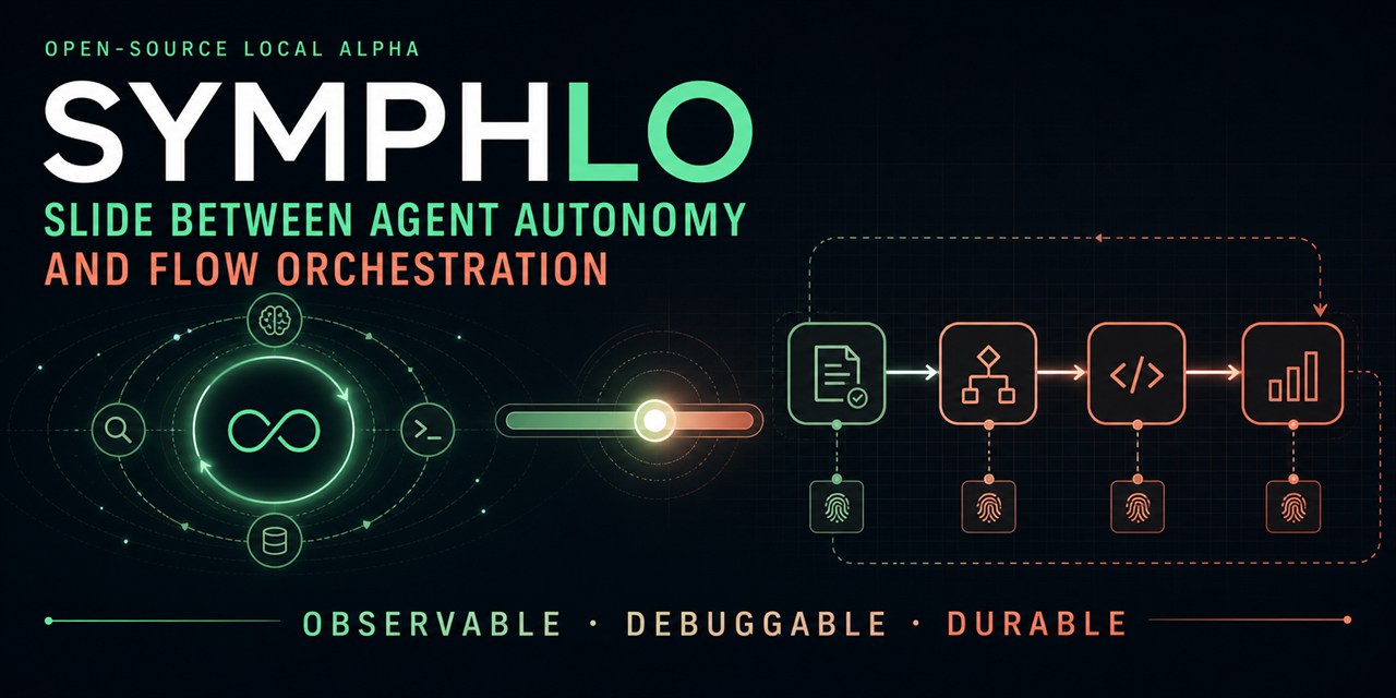 symphlo