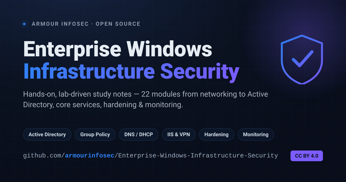 Enterprise-Windows-Infrastructure-Security